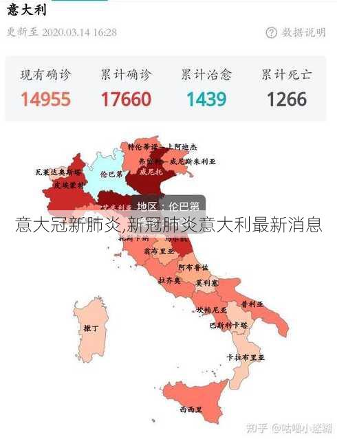 意大冠新肺炎,新冠肺炎意大利最新消息