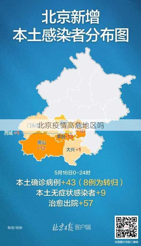 北京疫情高危地区吗