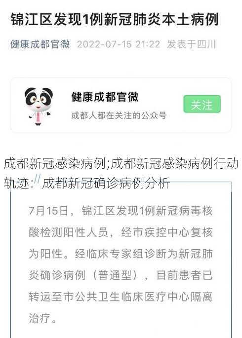 成都新冠感染病例;成都新冠感染病例行动轨迹：成都新冠确诊病例分析