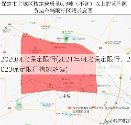 2020河北保定限行(2021年河北保定限行：2020保定限行措施解读)