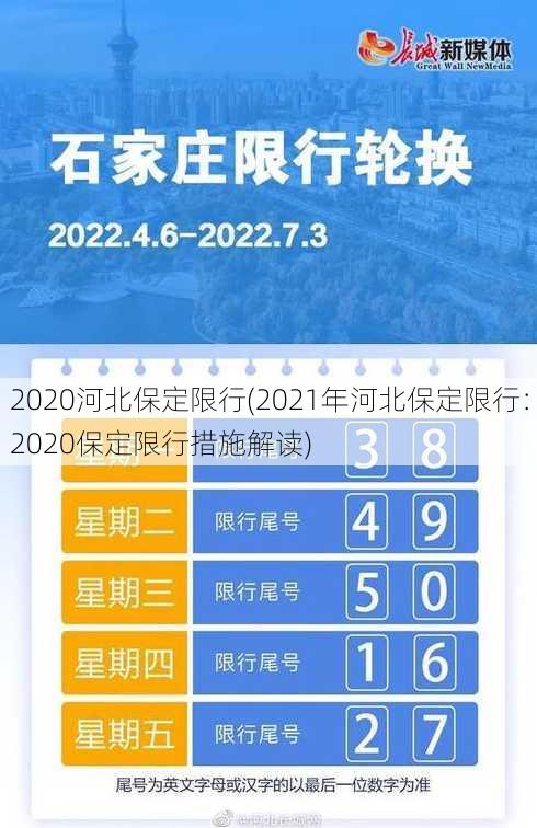 2020河北保定限行(2021年河北保定限行：2020保定限行措施解读)