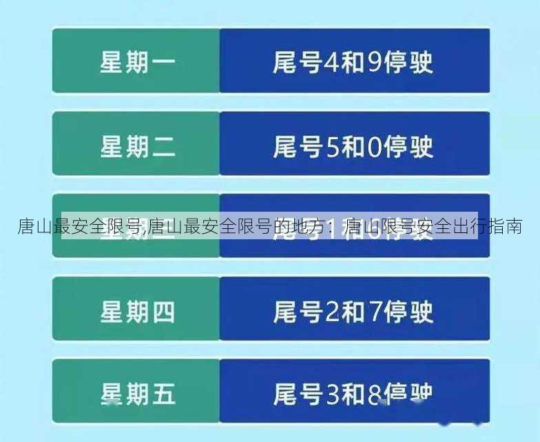 唐山最安全限号,唐山最安全限号的地方：唐山限号安全出行指南