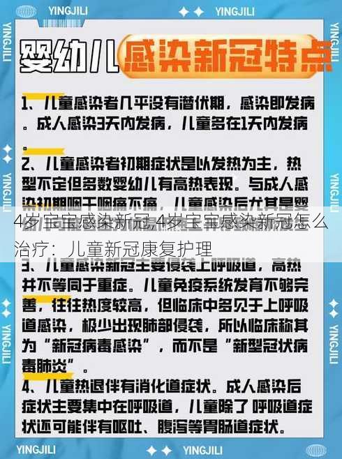 4岁宝宝感染新冠,4岁宝宝感染新冠怎么治疗：儿童新冠康复护理