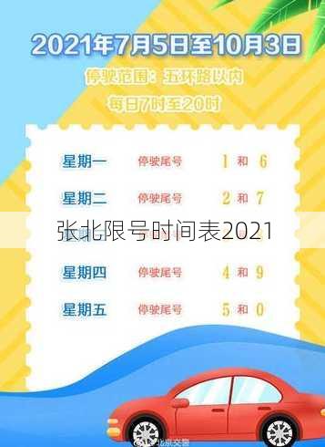 张北限号时间表2021