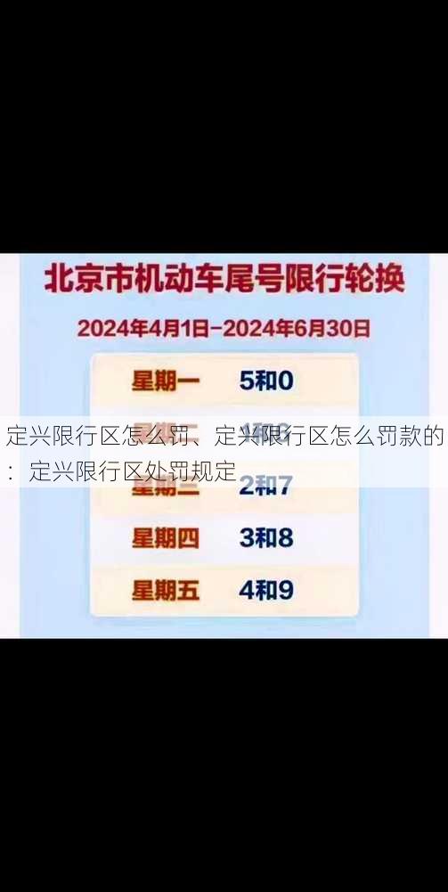 定兴限行区怎么罚、定兴限行区怎么罚款的：定兴限行区处罚规定