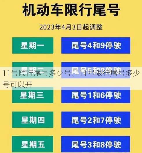 11号限行尾号多少号、11号限行尾号多少号可以开