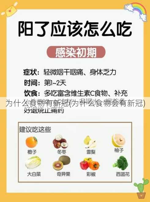 为什么食物有新冠(为什么食物会有新冠)