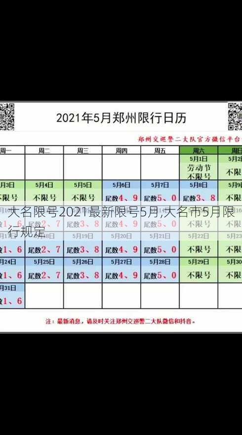 大名限号2021最新限号5月,大名市5月限行规定