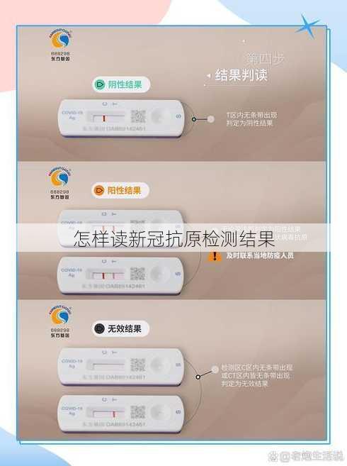 怎样读新冠抗原检测结果