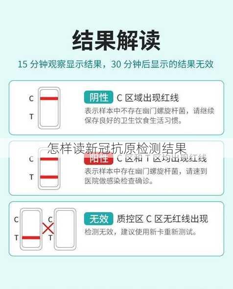 怎样读新冠抗原检测结果