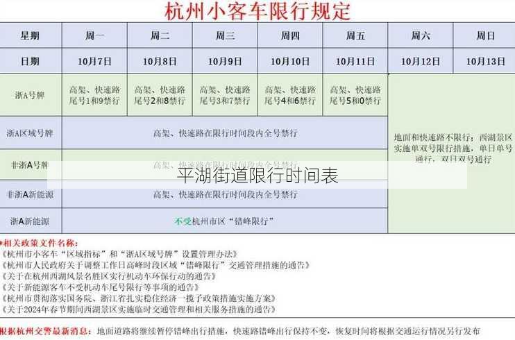 平湖街道限行时间表