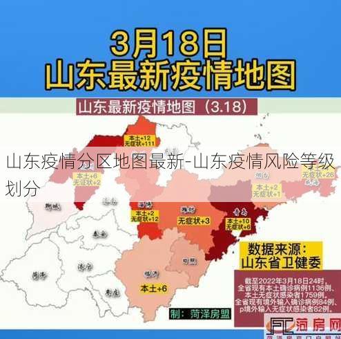 山东疫情分区地图最新-山东疫情风险等级划分