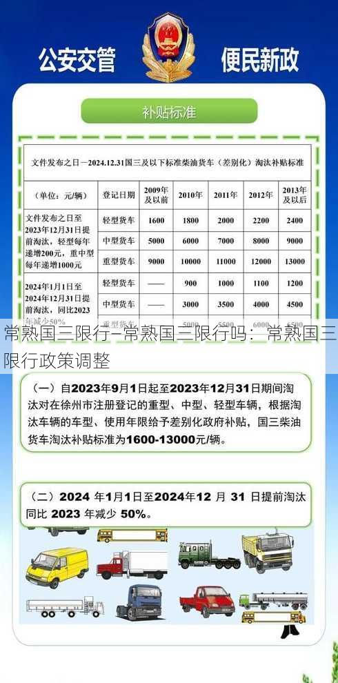 常熟国三限行—常熟国三限行吗：常熟国三限行政策调整