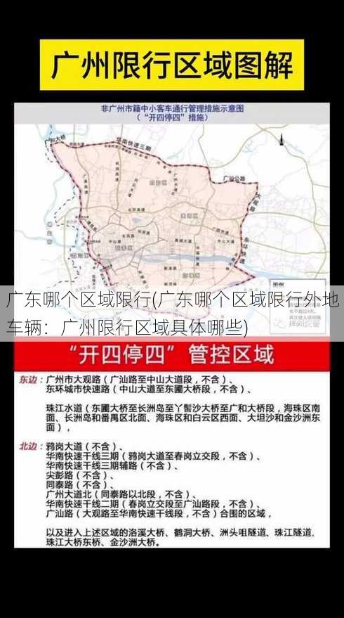 广东哪个区域限行(广东哪个区域限行外地车辆：广州限行区域具体哪些)