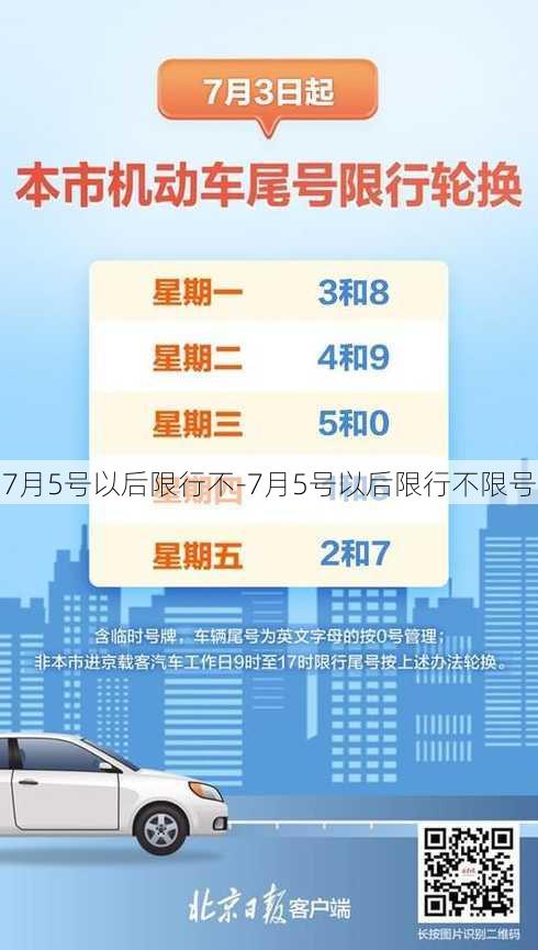 7月5号以后限行不-7月5号以后限行不限号