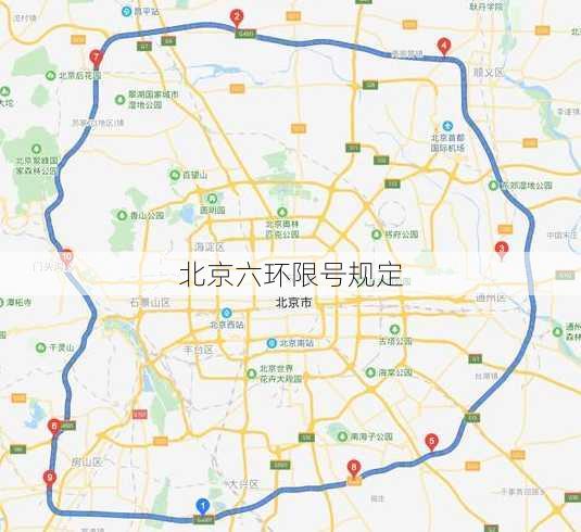 北京六环限号规定