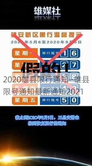 2020雄县限行通知—雄县限号通知最新通知2021