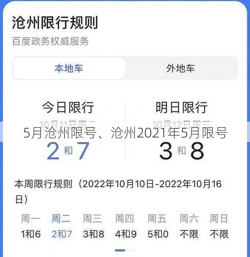 5月沧州限号、沧州2021年5月限号