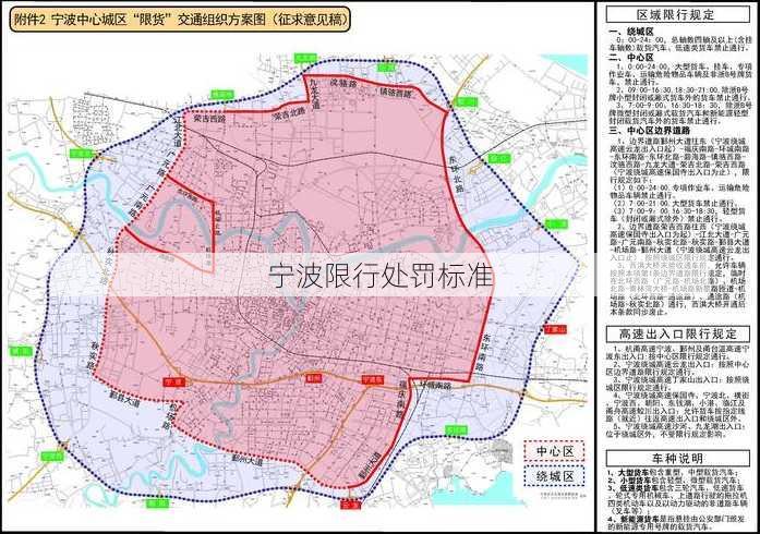 宁波限行处罚标准