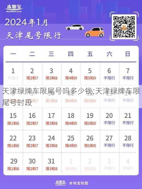 天津绿牌车限尾号吗多少钱;天津绿牌车限尾号时段
