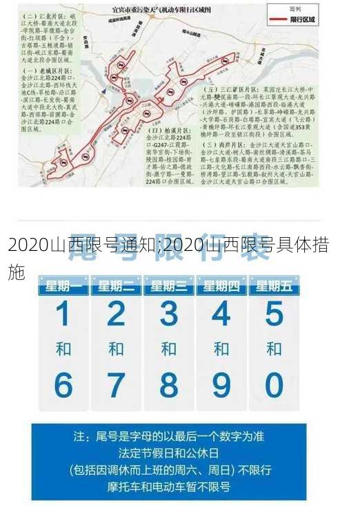 2020山西限号通知;2020山西限号具体措施