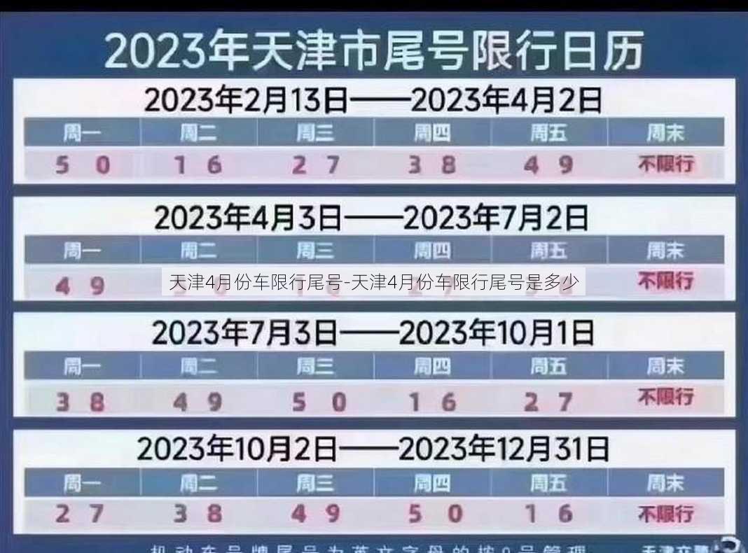 天津4月份车限行尾号-天津4月份车限行尾号是多少