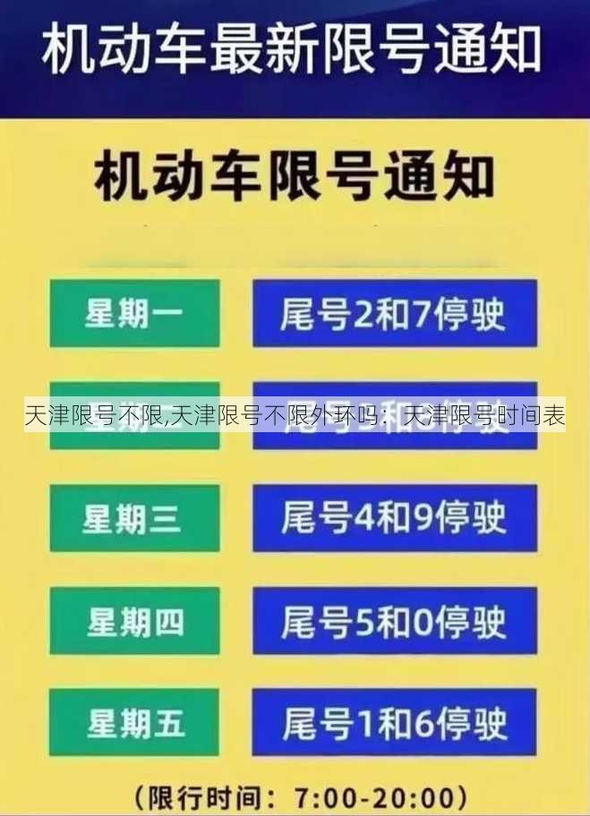 天津限号不限,天津限号不限外环吗：天津限号时间表