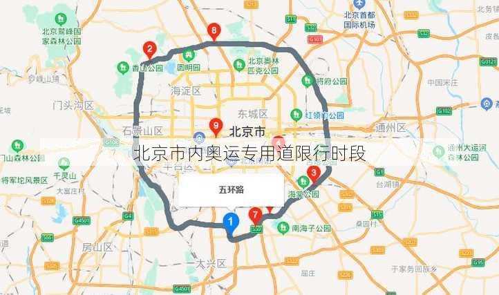 北京市内奥运专用道限行时段