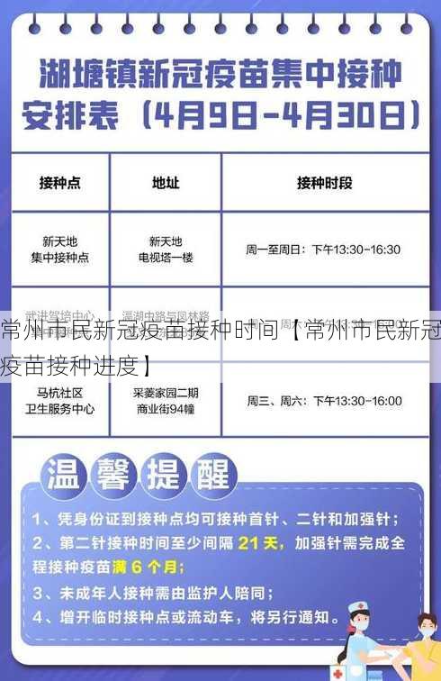 常州市民新冠疫苗接种时间【常州市民新冠疫苗接种进度】