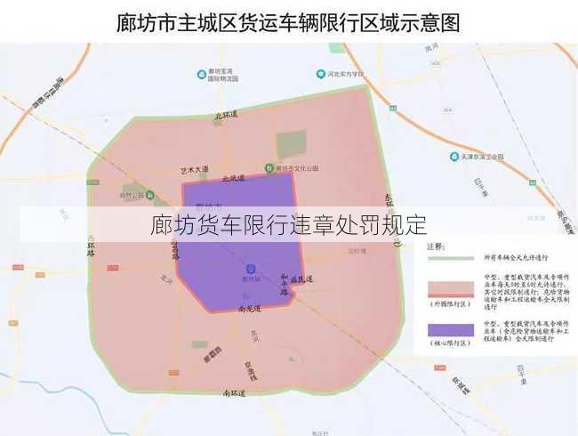 廊坊货车限行违章处罚规定