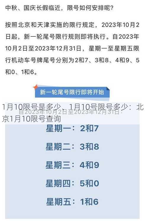 1月10限号是多少、1月10号限号多少：北京1月10限号查询