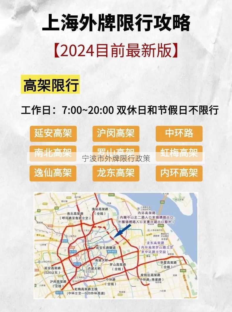 宁波市外牌限行政策