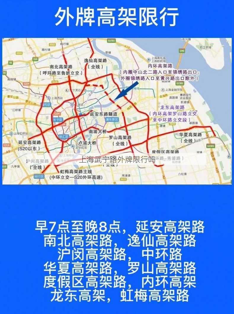 上海武宁路外牌限行吗