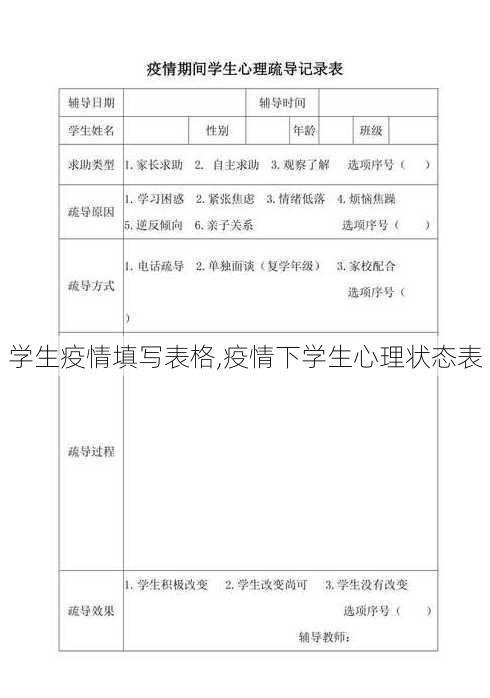 学生疫情填写表格,疫情下学生心理状态表