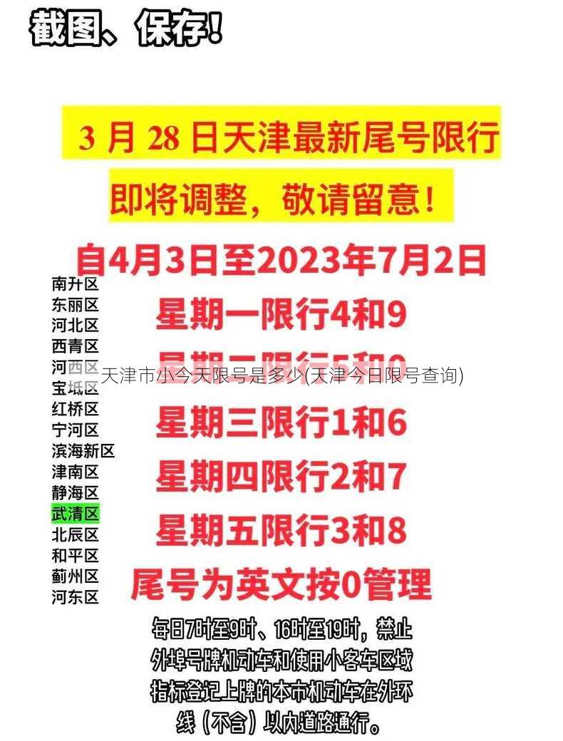 天津市小今天限号是多少(天津今日限号查询)