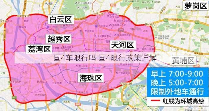 国4车限行吗 国4限行政策详解