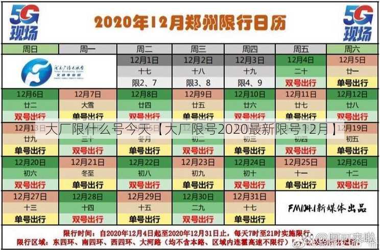 大厂限什么号今天【大厂限号2020最新限号12月】