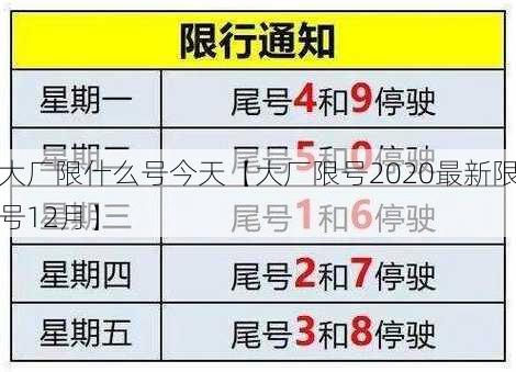 大厂限什么号今天【大厂限号2020最新限号12月】