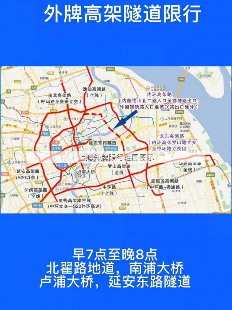 上海外牌限行范围图示