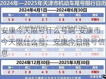 安康今天限号什么号啊-安康市今天限什么号：安康今日限号信息