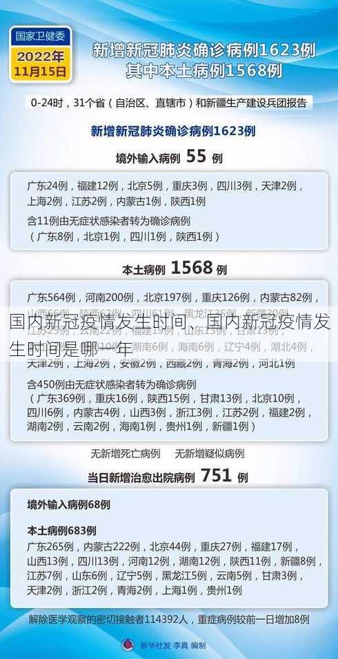 国内新冠疫情发生时间、国内新冠疫情发生时间是哪一年