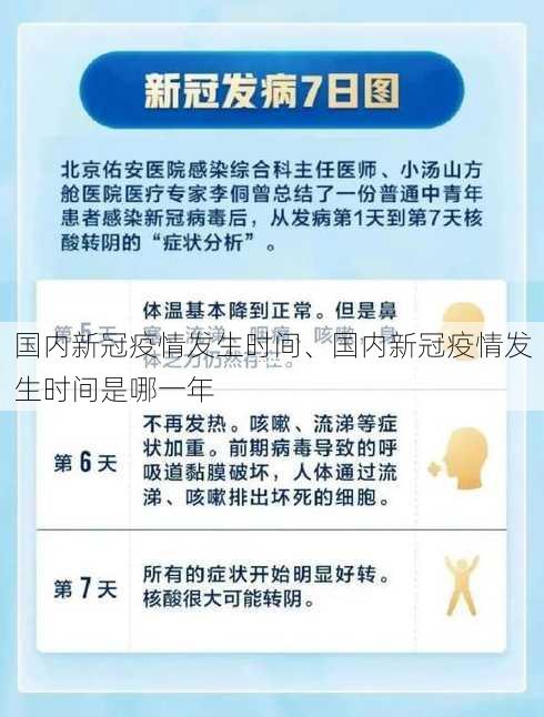 国内新冠疫情发生时间、国内新冠疫情发生时间是哪一年