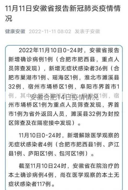 安徽合肥14日疫情情况