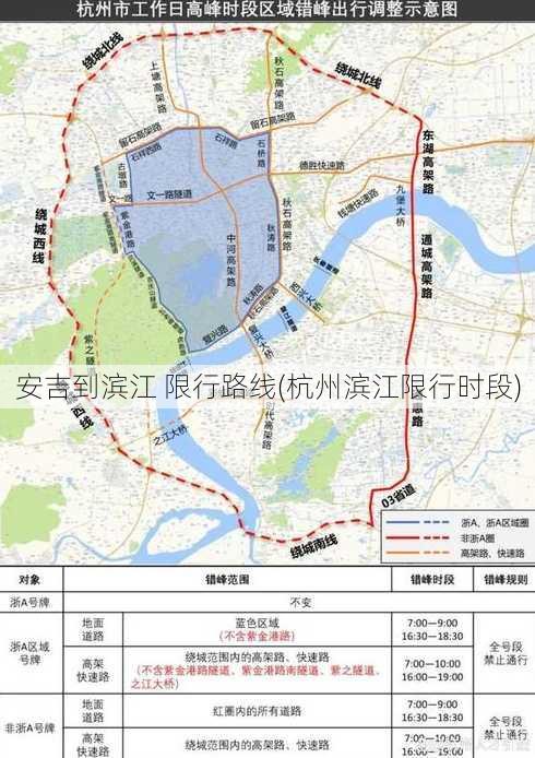 安吉到滨江 限行路线(杭州滨江限行时段)