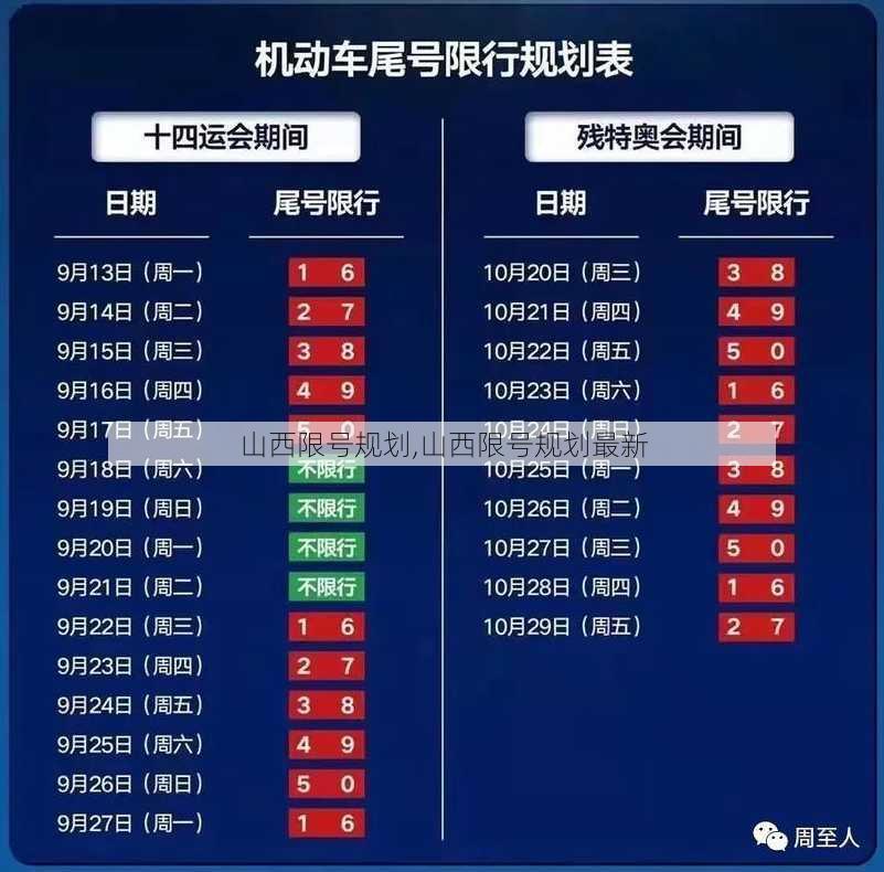山西限号规划,山西限号规划最新