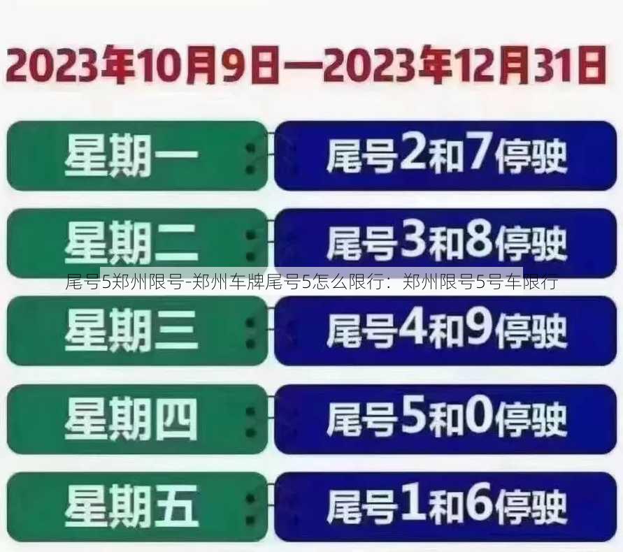 尾号5郑州限号-郑州车牌尾号5怎么限行：郑州限号5号车限行