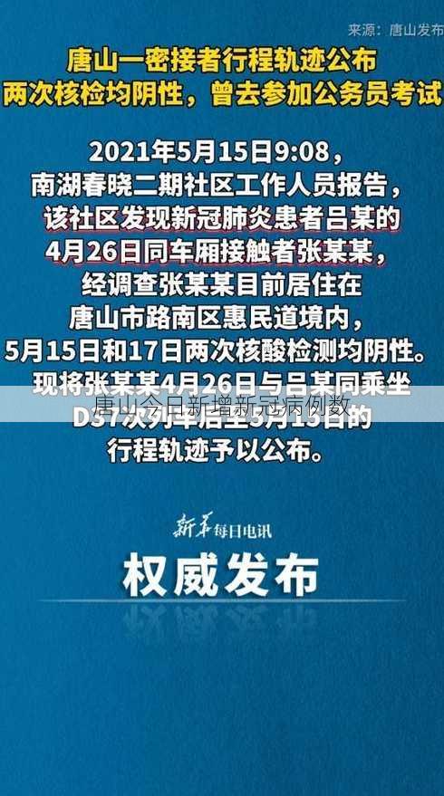 唐山今日新增新冠病例数