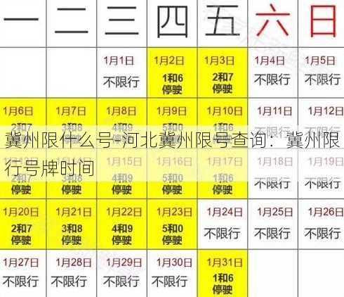 冀州限什么号-河北冀州限号查询：冀州限行号牌时间