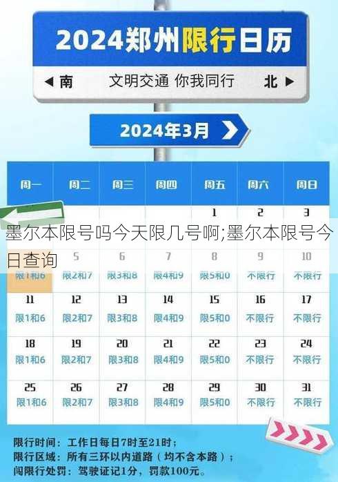 墨尔本限号吗今天限几号啊;墨尔本限号今日查询