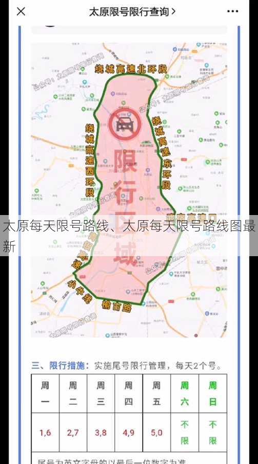 太原每天限号路线、太原每天限号路线图最新